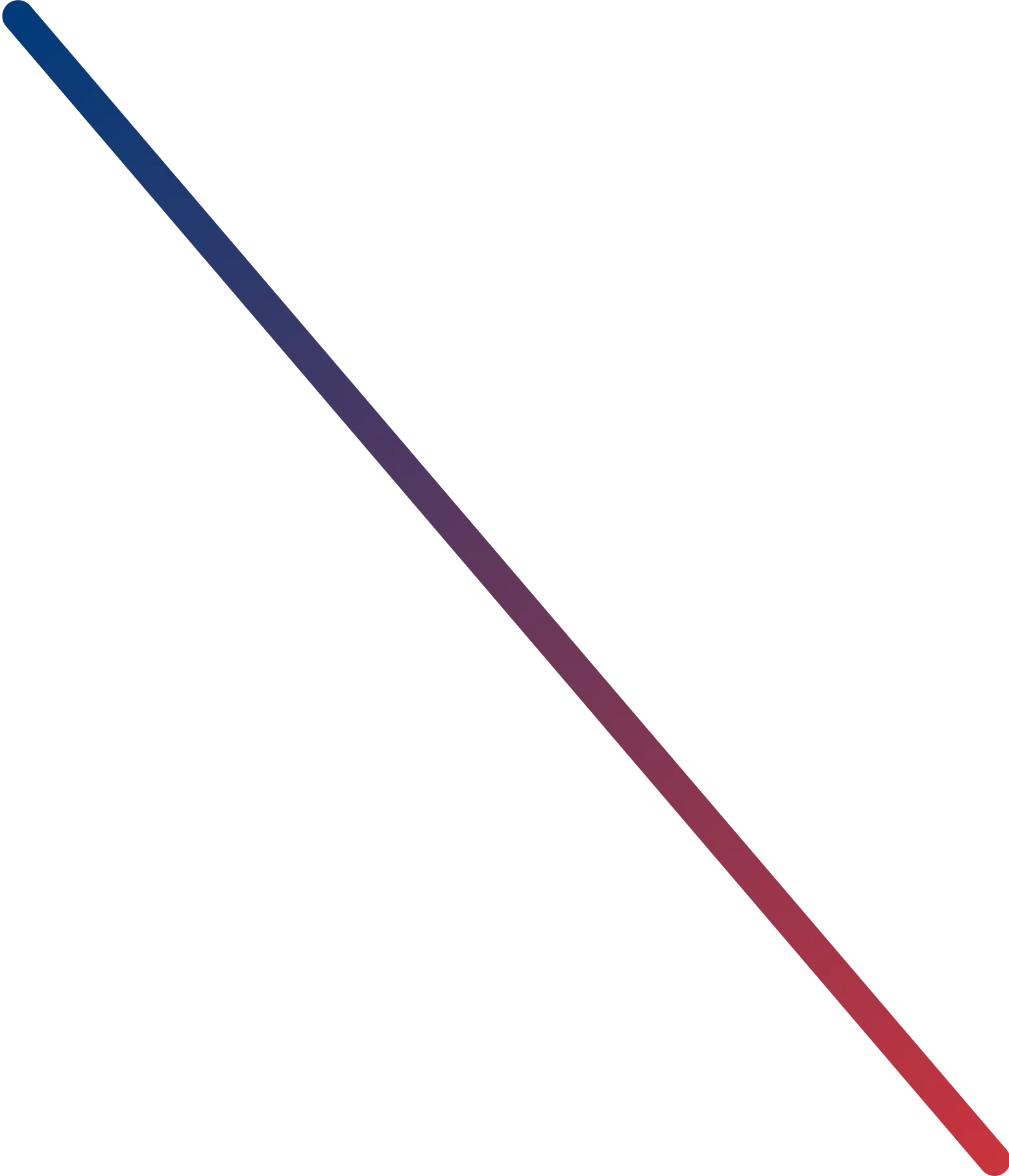 blue And Red Line